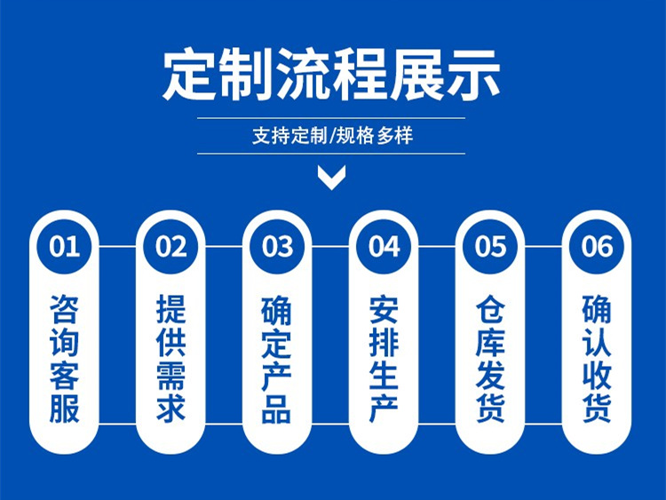 汕尾渗透性改性树脂防腐涂料定制流程