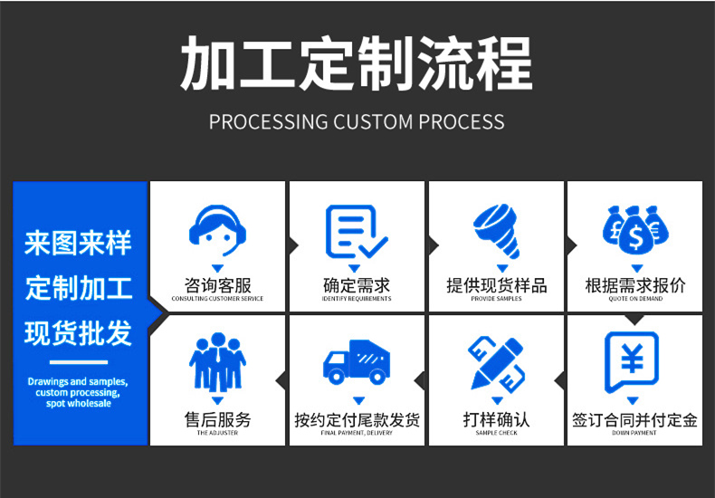 蚌埠国道抗冲击围栏加工定制流程