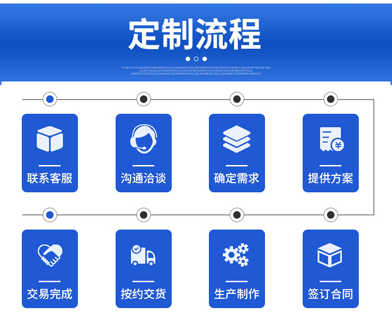 台州国道抗冲击围栏定制流程